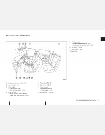 nissan micra 2019 owners manual lhd& rhd